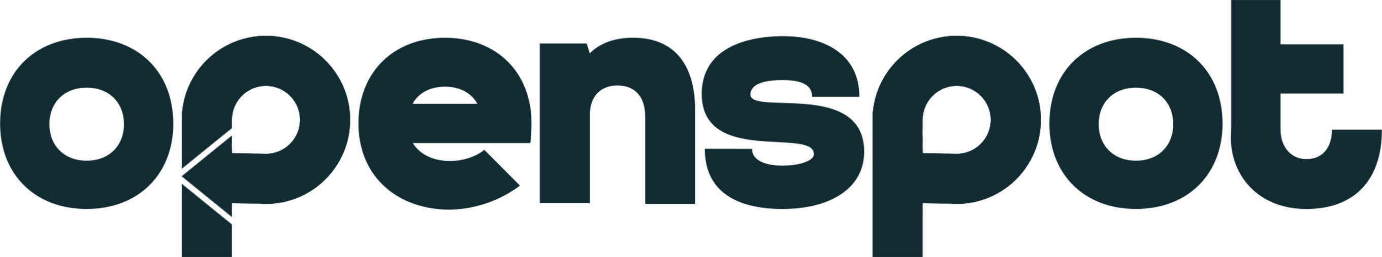 OpenSpot - Free Parking Platform